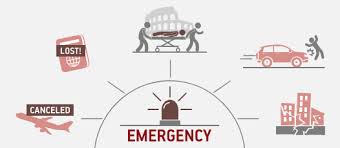 You know you need insurance, but how much? Know All About Travel Insurance Policy Coverage Abc Of Money