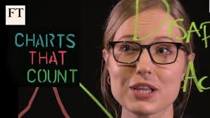 Why the US stock market has shrunk by half