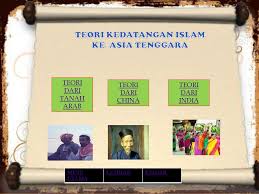 Teori kedatangan islam dari india. Teori Kedatangan Islam Ke Asia Tenggara Ppt Download