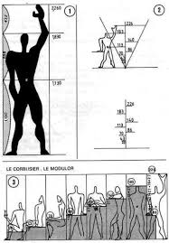 Le Modulor Du Corbusier The Proportions For Furnishings And Human Buildings In Line With Le Cor Le Corbusier Architecture Le Corbusier Corbusier Architecture