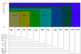 images?q=tbn:ANd9GcRZWE8jGSc84CXYO96H8E0