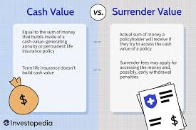 Cash Value vs. Surrender Value: What's the Difference?