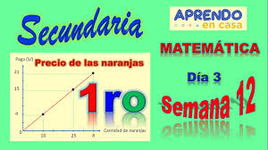 3ro de secundaria matematica i. Aprendo En Casa Secundaria Matematica Primero Semana 12 Pagina Web Aprendoencasa Youtube