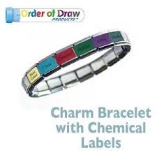 Remember The Order Of Draw With Badges Bracelets And Other