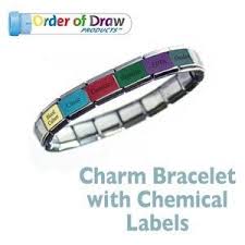 remember the order of draw with badges bracelets and other