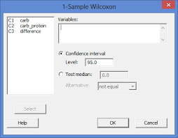 Wilcoxon Signed Rank Test In Minitab Procedure Output And Interpretation Of The Output Using A Relevant Example