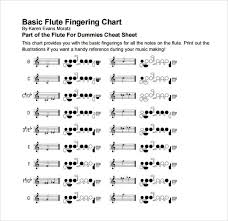 Pin On Flute