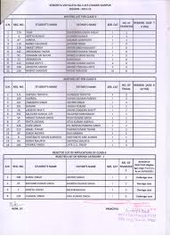Within 20 days of after board result declaration. Kv Admission Selection Result 2021 22 Kv Admission Merit List 2021 22