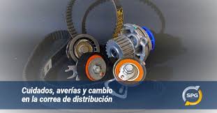 Para los primeros automóviles y motocicletas también se aplicó este mismo principio de transmisión de potencia. Cuidados Averias Y Cambio En La Correa De Distribucion Spg Talleres