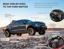 From window decals to larger vinyl graphics, there are plenty of options. Shelby Raptor 2020