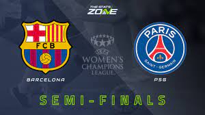 Fifa 21 barcelone 2021vs psg. 2020 21 Women S Champions League Barcelona Vs Psg Preview Prediction The Stats Zone