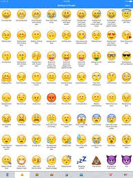 Pin By Aleeya On Do You Know Me Emoji Dictionary Emoji