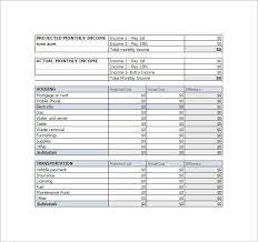 Personal Monthly Budget Spreadsheet Template 10 Budget Template Google Docs Downloading The Budget Spreadsheet Template Budget Template Schedule Template