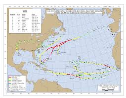 Nos is on the front lines to help america understand, predict, and respond to the challenges facing our oceans and coasts. Nhc Data Archive