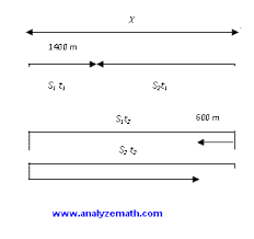 Grade 12 online worksheets are due to be released soon. Grade 12 Math Problems With Solutions And Answers