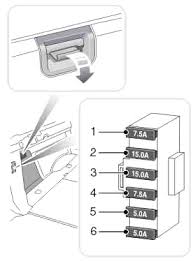 Fuse box diagram (fuse layout), location, and assignment of fuses land rover discovery 4 / lr4 (l319) (2009, 2010, 2011, 2012, 2013, 2014 to access the lower passenger compartment fuse box, open the lower glovebox, pinch the top of the support stays and lower the glovebox into the footwell. Land Rover Discovery 3 Lr3 2004 2009 Fuse Diagram Fusecheck Com