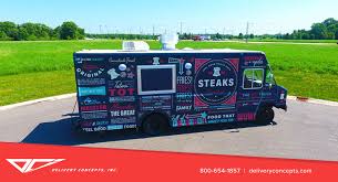 Other expenses, including business insurance, cellular phones, office supplies. 3 Things A Restaurant Franchise Can Do With A Food Truck Business Delivery Concepts