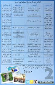 We did not find results for: 290 Ù…ÙØªØ§Ø­ Ø§ÙŠ Ø¯ÙˆÙ„Ù‡