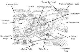 Medieval Village Layout Village Map Medieval Life Fantasy Village