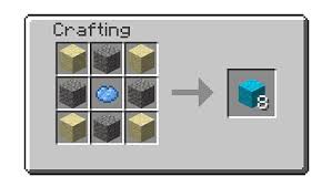 Recipes Minecraft