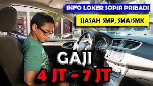 Driver ( pribadi dan toko). Lowongan Kerja Sopir Pribadi Terbaru Lowongan Kerja Driver Pribadi Terbaru 2020 Cute766