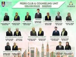 In general, word order in english is stricter than in russian. Peers On Twitter Introducing Peers Club S 1st Ever Organization Chart High Council Head Exco For 2017 2018