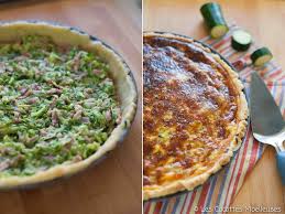 Les Cocottes Moelleuses Tarte Aux Courgettes Et Lardons Tarte Courgette Pate Pour Quiche Tarte