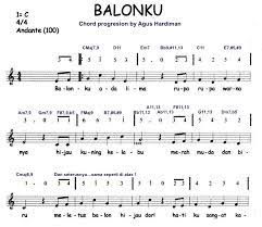 Hijau kuning kelabu, merah mudah dan biru. Lagu Balonku Contoh Jazz Reharmonization Atau Membuat Progresi Chord Ala Jazz Kursus Audio