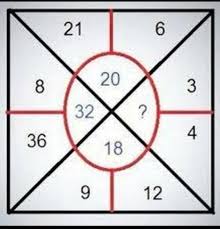 Love searching the web for new decor ideas,. Number Puzzles Page 2 Of 23 Puzzlersworld Com Number Puzzles Maths Puzzles Math Riddles