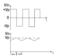 Basic peak detector circuit and op amp lm741 based peak. The Op Amp Peak Detector Mycircuits9