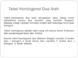 Analisis Data Kategorik Ppt Download