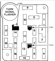 In case anyone else needs it, i scanned in the fuse box diagram that is supposed to come in the front fuse box. 86 Ford F 150 Fuse Box Diagram Wiring Diagram All Progress Recruit Progress Recruit Huevoprint It