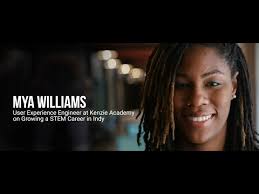 The Middle: Indianapolis