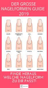 Welche hunderasse passt zu mir? Welche Nagelform Passt Zu Dir Finde Es Heraus Mit Unserem Grossen Nagelformen Guide Nagel Nagelpflege Nagelform Nag Nagelformen Nagellack Ideen Nagelpflege