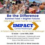 Impact C-W Food Drive and Boxing Event