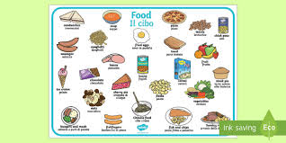 Italian food on facebook ! Food Word Mat English Italian Food Word Mat Teacher Made