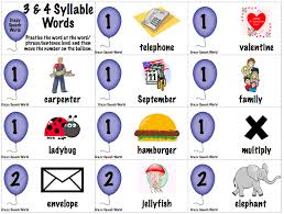 English not only has silent letters, but some words, or parts of words, have letters which are completely unrelated to the pronunciation. Up Up Away Phonology Phonological Processes Phonology Speech Therapy
