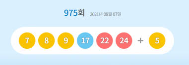 Jun 11, 2021 · 대한변호사협회가 강용석(52) 변호사에 대해 과태료 1000만원의 징계를 내렸다. St1w8u1v2dqiem