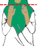 Cara sujud wanita dalam shalat video dan gambar cara sholat wanita menurut jumhur ulama imam ahmad imam malik dan imam cara mengerjakan solat zuhur asar isyak dengan betul dan sempurna duration. Cara Solat Perempuan Pdf Cara Cara Panduan Solat