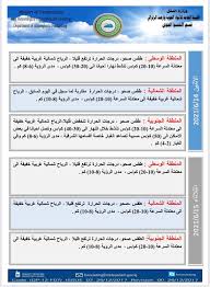 احصل على توقعات حالة الطقس والارصاد ساعة بساعة في بغداد, بغداد, العراق مع بيان بدرجة الحرارة ومعادلة realfeel‎ وفرص هطول الأمطار. Ø§Ù„Ø¹Ø±Ø§Ù‚ ØªÙˆÙ‚Ø¹Ø§Øª Ø­Ø§Ù„Ø© Ø§Ù„Ø·Ù‚Ø³ Ø®Ù„Ø§Ù„ Ø§Ù„Ø£ÙŠØ§Ù… Ø§Ù„Ù…Ù‚Ø¨Ù„Ø© Ø§Ù„Ø¬Ø¯Ø§ÙˆÙ„