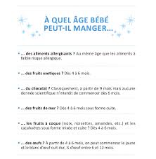 A 4 mois bébé gazouille au son de votre voix et aime à rire aux éclats. 4 6 Mois Debut De La Diversification Alimentaire Mpedia Fr