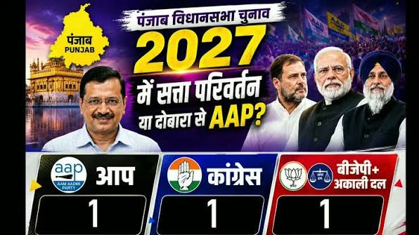 पंजाब विधानसभा चुनाव 2027 2027 में पंजाब में किसकी सरकार #punjab  #punjabchunav2027 #aap #kejriwal #विधानसभाचुनाव2027 #inc # | प्रखर भारत |  Facebook