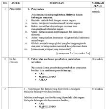 Skema Jawapan Modul Kimia Tingkatan 5 Nilam Publication Nanikalux