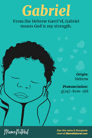Gabriel Name Meaning Origin Popularity Boy Names Like Gabriel Mama Natural Names With Meaning Boy Names Baby Boy Names