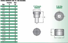 Enerpac Tooling Description Of The 35 Ton Model We Have