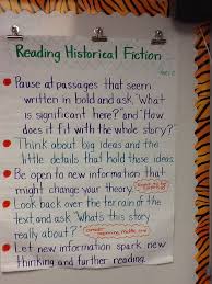 A Few Different Questions Tips To Consider While Reading Historical Fiction Historical Fiction Anchor Chart Historical Fiction Book Clubs Anchor Chart