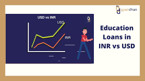 France vs united states education stats compared. How To Convert A Grade In India To The Us 4 0 Gpa Scale Gyandhan