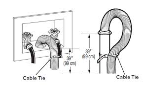 Check spelling or type a new query. Can A Modern Washing Machine Pump High Enough To Reach A Sewer Line That S 43 Above The Ground Home Improvement Stack Exchange