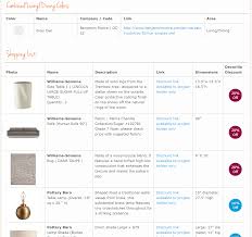 Interior Design Help 7 Must See Helpful Decorating Services Apps With Images Interior Design Help Decorating Services Interior Decorating App
