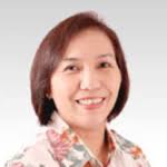 Cañizares-Fernandez